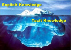 explicit-tacit-knowledge